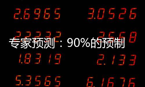 将消预测的预专家制菜失企业